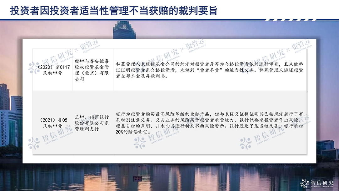 招行理财产品可撤销性详解 招行理财可以撤销吗