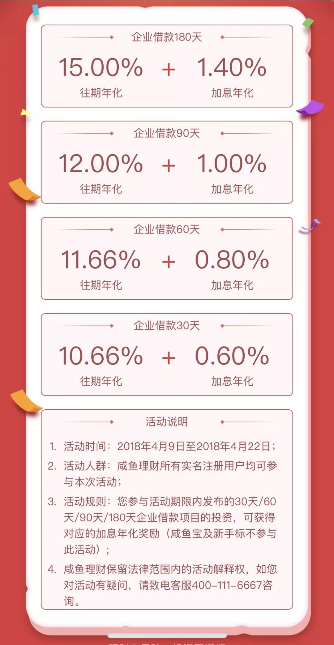 咸鱼理财ios，理财新风尚与科技融合的探索 咸鱼理财ios