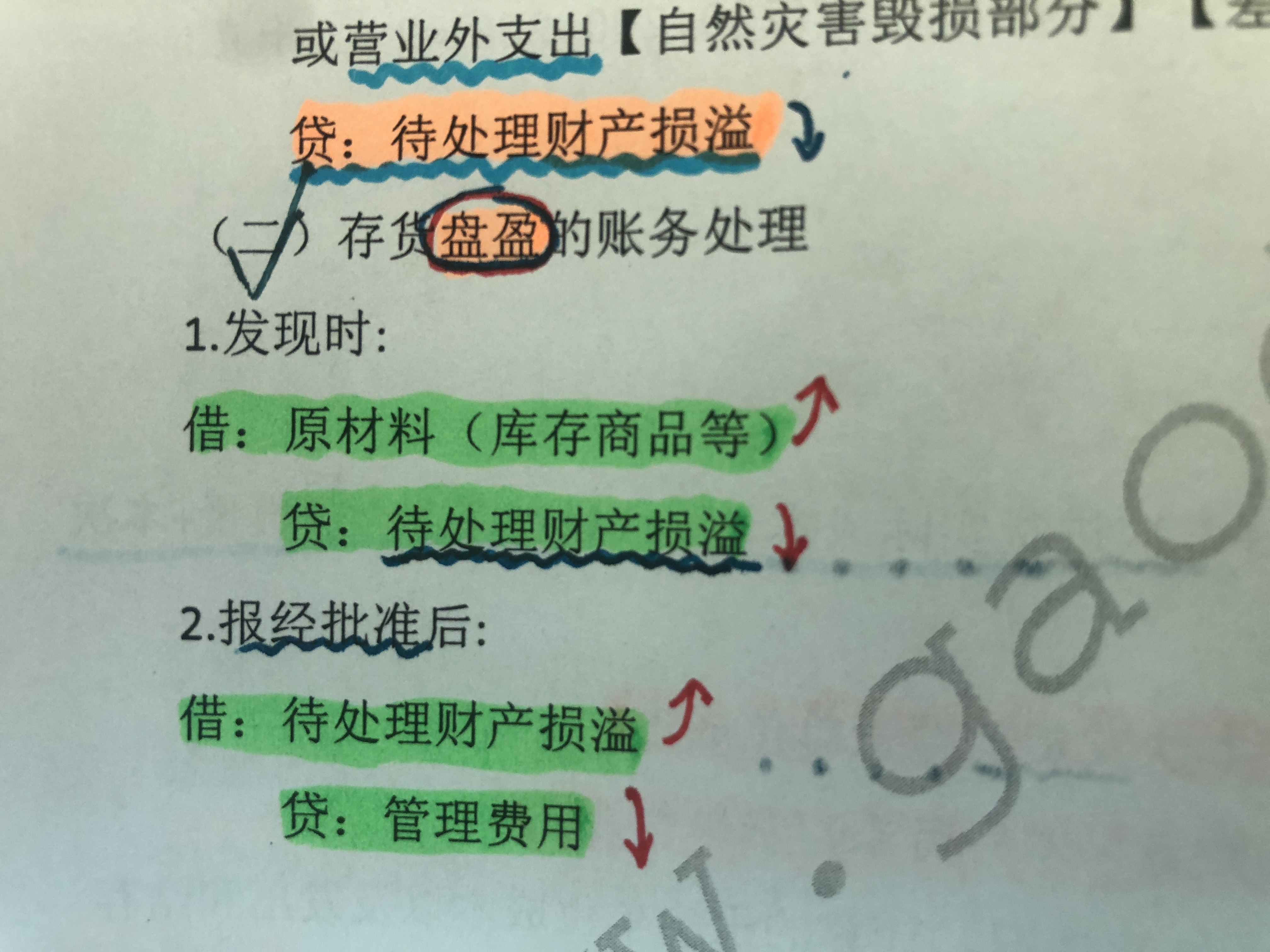 待处理财产损溢说白了 待处理财产损溢说白了