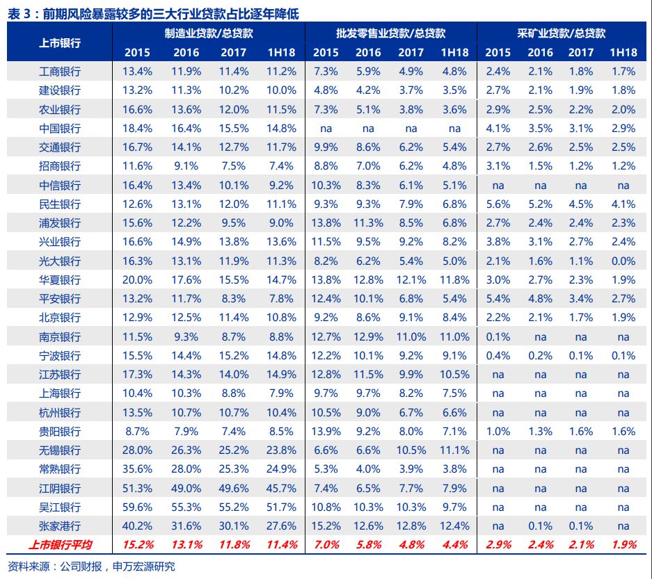 银行理财特邀，全球金融趋势下的投资策略探讨 银行理财特邀