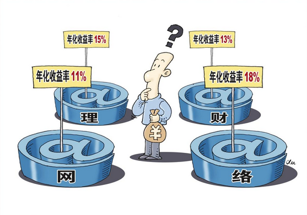 中山市网络理财的崛起与未来展望 中山市网络理财