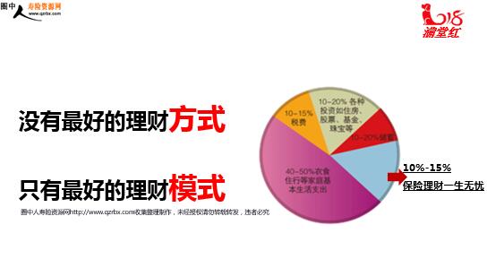 好好理财介绍，从国际时事看理财新趋势 好好理财介绍