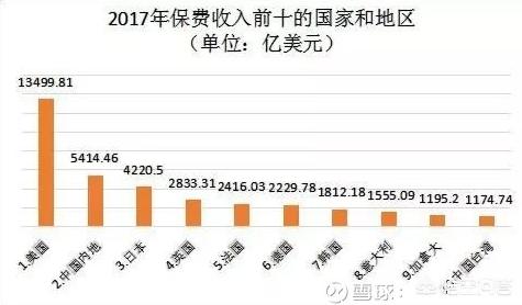 理财产品选择策略，哪种更划算？理财产品买哪种划算一点