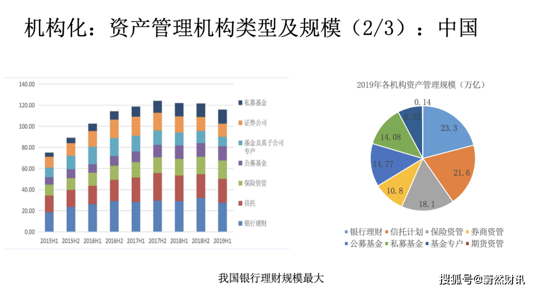 华夏回报基金理财，投资策略与全球视野下的财富增长 华夏回报基金理财