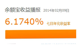理财新选择，余额宝与购买理财产品的比较分析 余额宝还是买理财