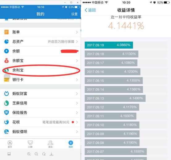 网商银行的理财之路，从趋势到策略 网商银行的理财