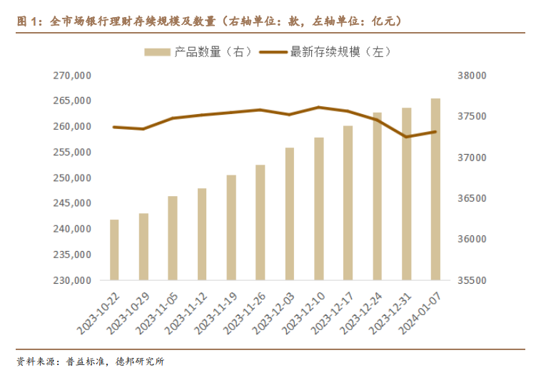 国有平台理财—全球金融新趋势的探索与展望 国有平台理财