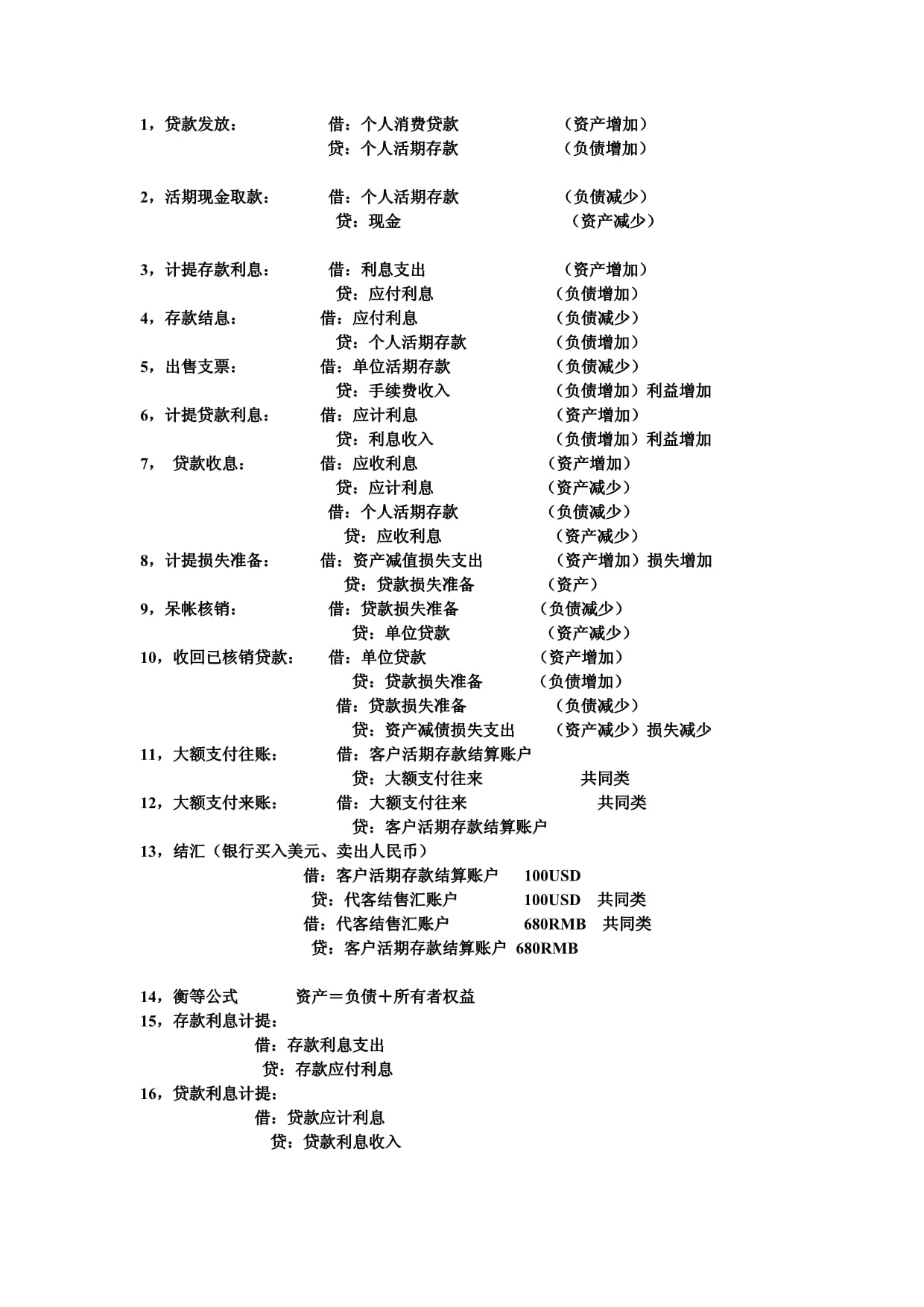 银行理财的会计分录详解 银行理财的会计分录