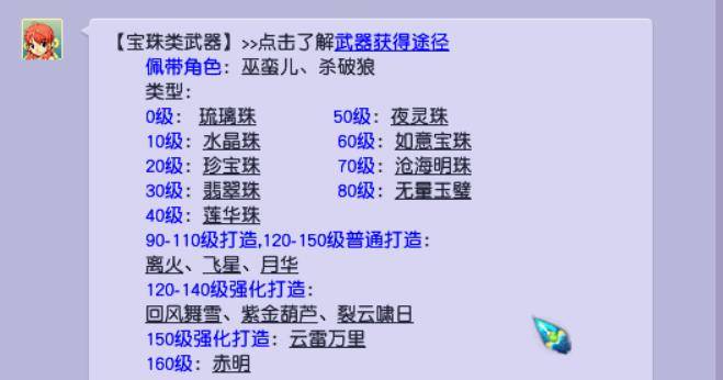 合伙型基金能否举债的深度解析 合伙型基金可以举债么
