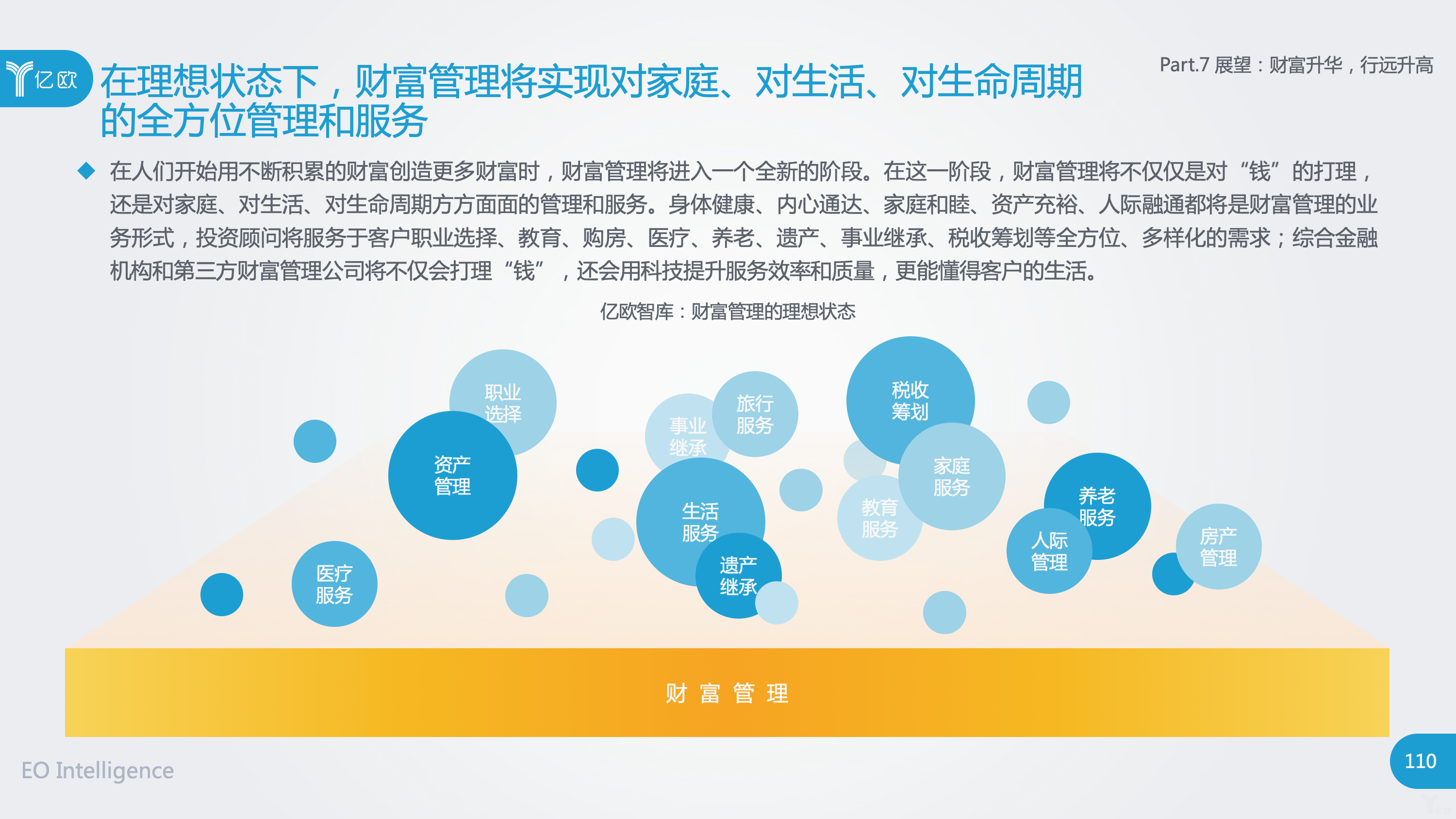 理财规划话语，财富管理与未来趋势的对话 理财规划话语