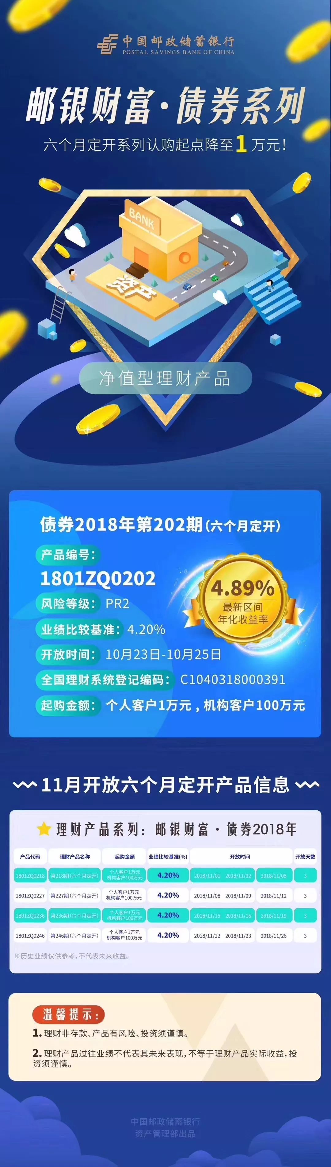 邮政尊享理财产品，财富增值的新选择 邮政尊享理财产品