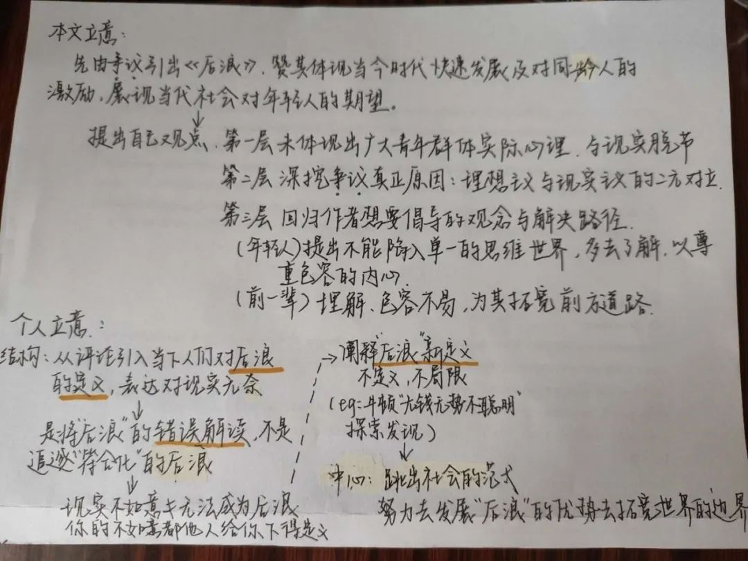 理财学课学后感，从理论到实践的探索之旅 理财学课学后感