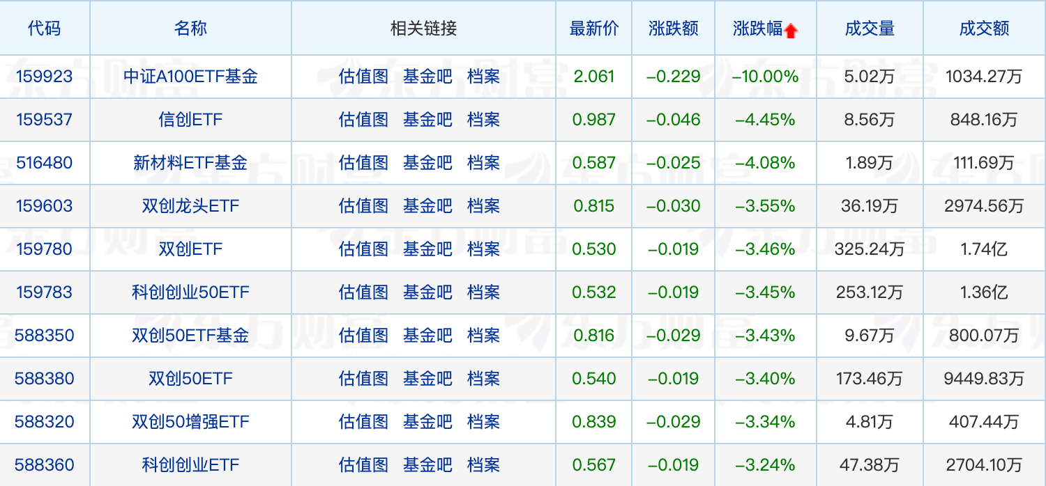 外汇托管基金，投资者的新选择 哪些基金可以做外汇托管