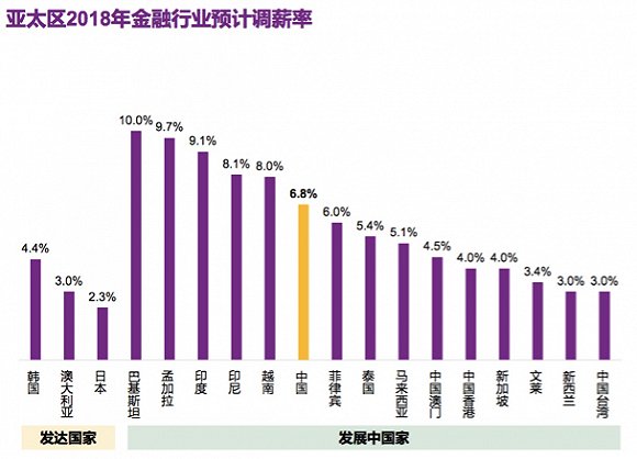基金上涨的合理幅度探讨 基金上涨多少是合适的呢
