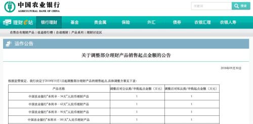 农行理财几点开始—解析银行理财业务的开放时间与全球金融市场动态 农行理财几点开始