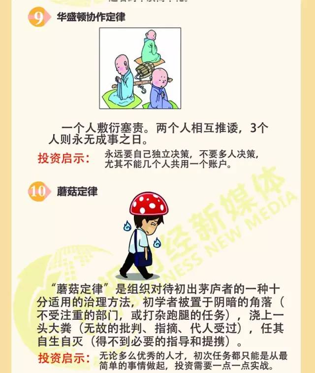 普通人的理财故事 普通人的理财故事