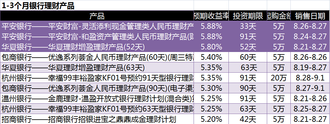 鸡腿理财收益，从时事新闻看理财新趋势 鸡腿理财收益