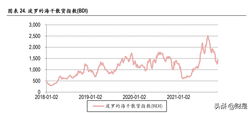 002508理财电器，全球市场趋势与投资策略 002508理财电器