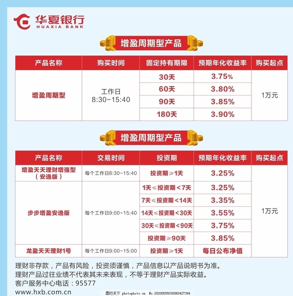 阳泉华夏理财险产品卖点解析 阳泉华夏理财险产品卖点