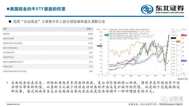 011142基金排位，全球市场策略与基金表现分析 011142基金排位