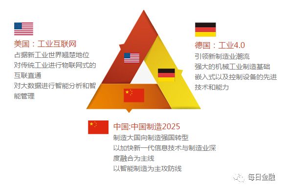 按日理财市场面临变革，是否即将退出舞台？按日理财要退出市场了吗