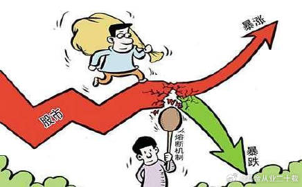 基金上涨后的理性应对，如何看待基金上涨后下跌的幅度 基金上涨后下跌多少好