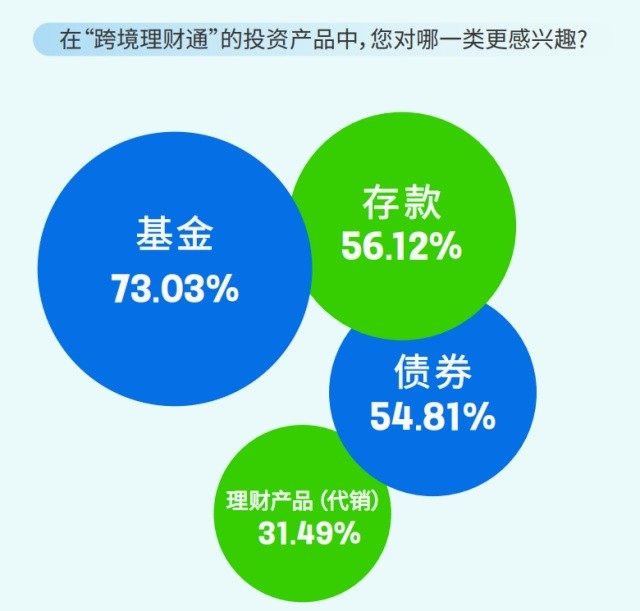 4500元理财，从时事新闻角度探索理财新策略 4500元理财