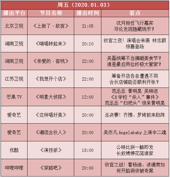 幸福理财之道，房价与财富增长的艺术 幸福理财房价