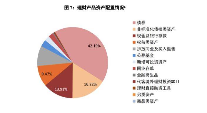 近期理财市场观察，揭秘赔钱理财产品背后的原因 最近哪个理财产品赔钱了