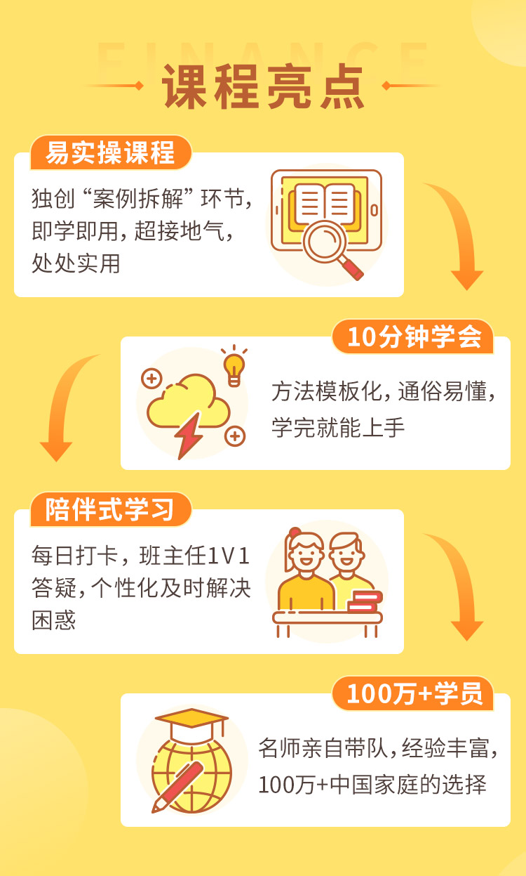 小白理财第一课教案 小白理财第一课教案