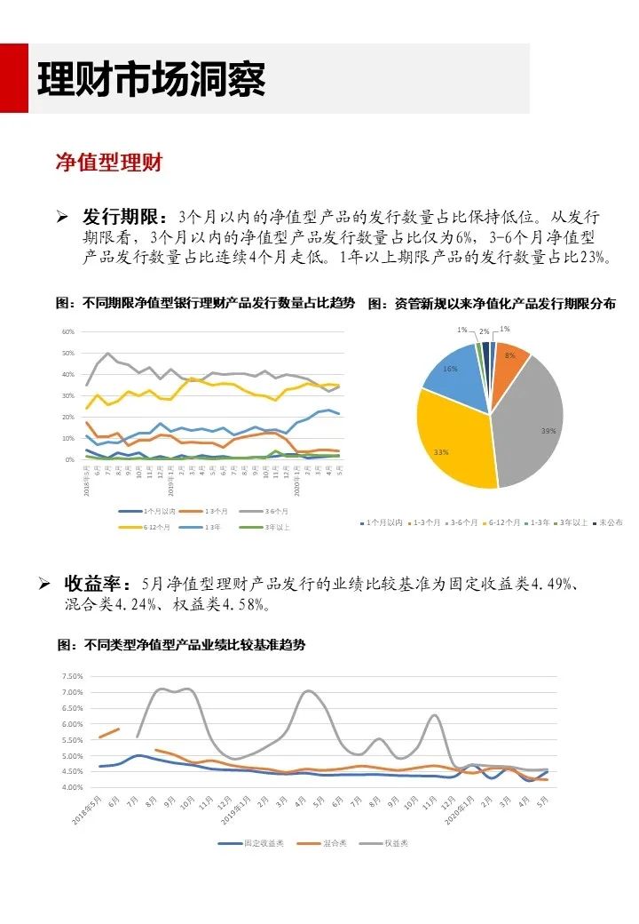 南京银行理财经理收入探析，行业现状与未来展望 南京银行理财经理收入