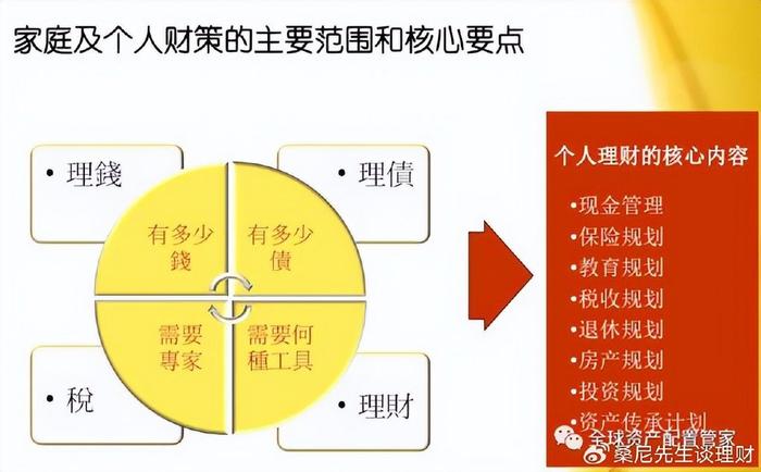 梦境中的风险之旅，解析梦见买理财最高风险的深层含义 梦见买理财最高风险的
