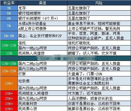 ATM赎回理财，便捷与风险共存的金融新选择 ATM赎回理财