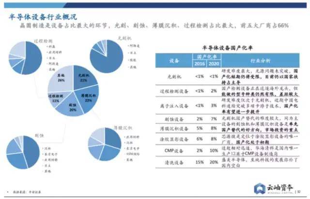 平安理财架构的深度分析与未来展望 平安理财架构分析