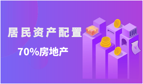 中国居民理财配置的多元化探索 中国居民理财配置有哪些