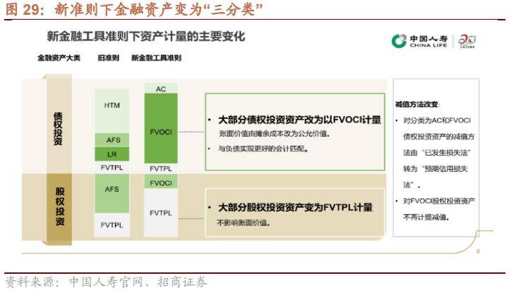 理财产品转仓，市场动态与策略调整 理财产品转仓