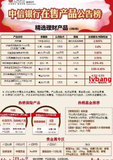 中信银行余额理财，新时代的财富管理之道 中信银行余额理财