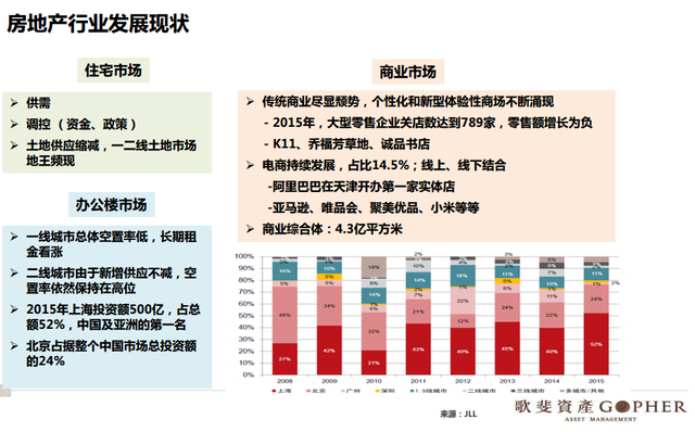 理财平台百强，全球金融市场的竞争与机遇 理财平台百强