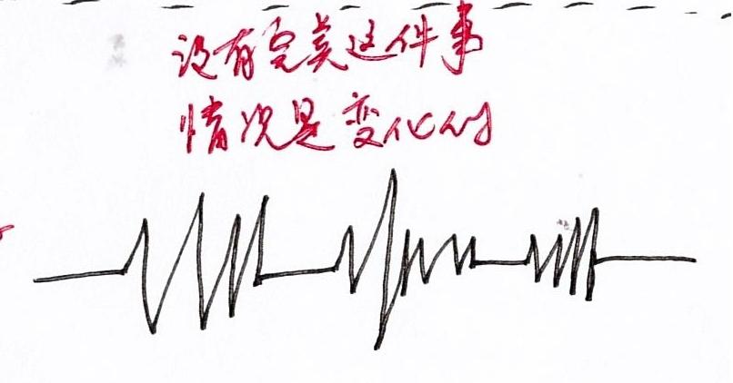 创赢计划理财亏损的反思与教训 创赢计划理财亏了
