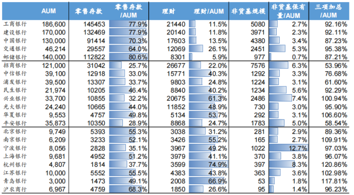 招行理财查询，全球视野下的财富管理新篇章 招行理财查询