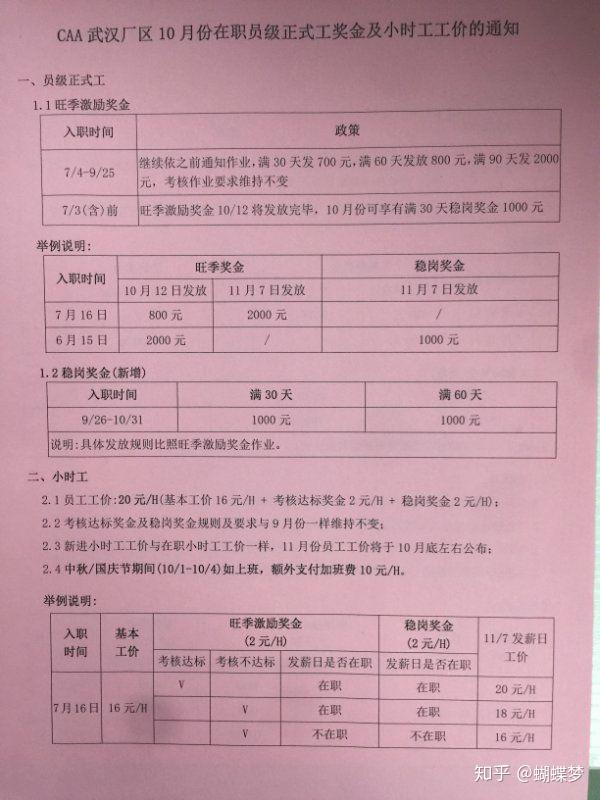 武汉富士康工资理财之道 武汉富士康工资理财
