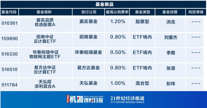 招银理财招睿金鼎14月开启，国际金融市场的机遇与挑战 招银理财招睿金鼎14月开