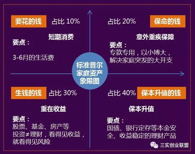 专户理财与全球金融市场的紧密连接—以兴业全球为例 专户理财兴业全球