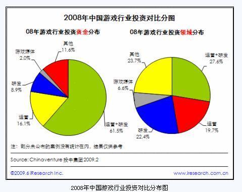 养老理财收益负数，现状、挑战与未来 养老理财收益负数