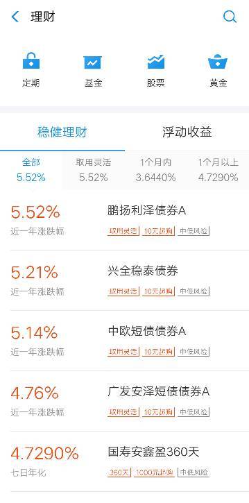 余额宝与理财投资，如何利用余额宝购买理财产品？余额宝上面可以买理财吗