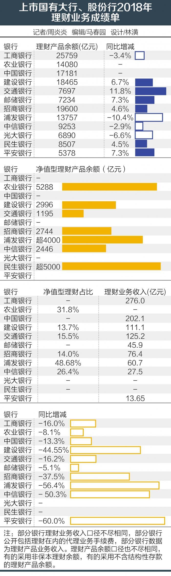 基金如何看最高净值—解析与策略 基金如何看最高净值