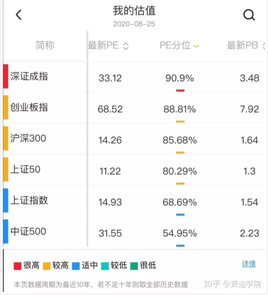 基金交易时间解析，基金早上几点钟开始卖 基金早上几点钟开始卖