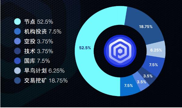 DEFI理财教学，解锁未来财富增长新篇章 defi理财教学