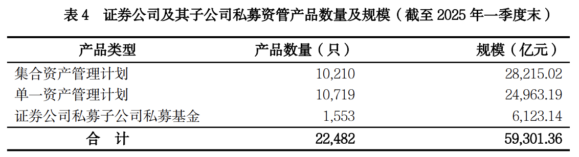基金股卖出管理费，市场动态与投资策略分析 基金股卖出管理费