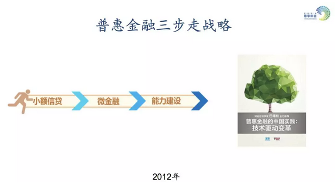 宜信理财PPT，全球视野下的财富管理策略 宜信理财ppt